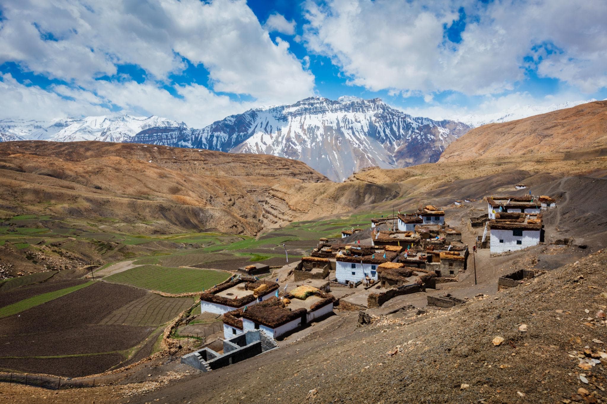 Complete Himachal Expedition